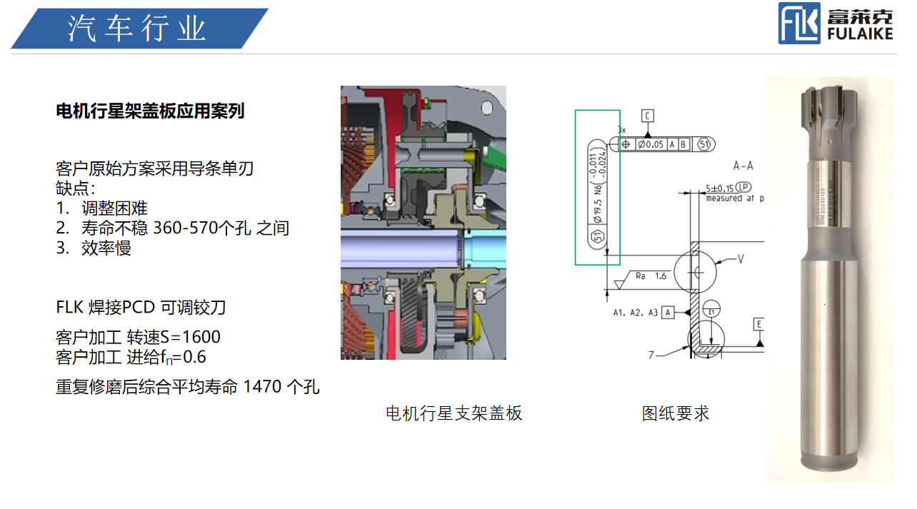 这是描述信息
